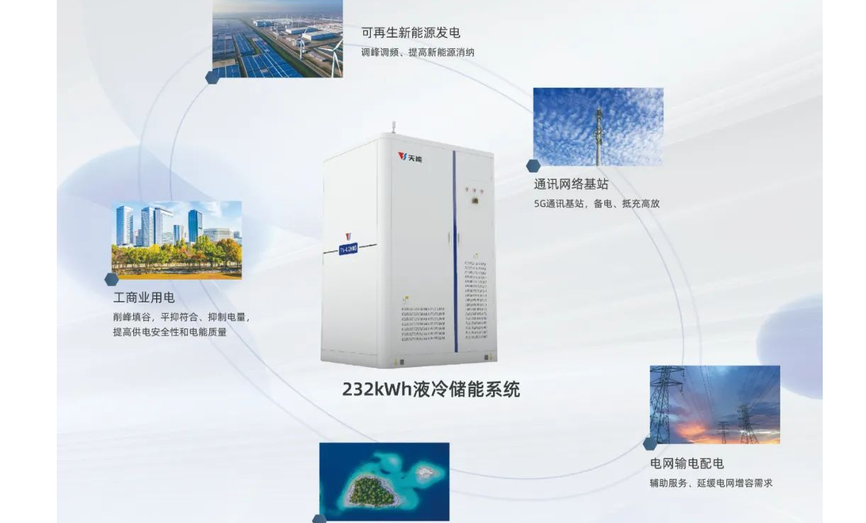 6731������Ϸ(�й���)-�ٷ���վ