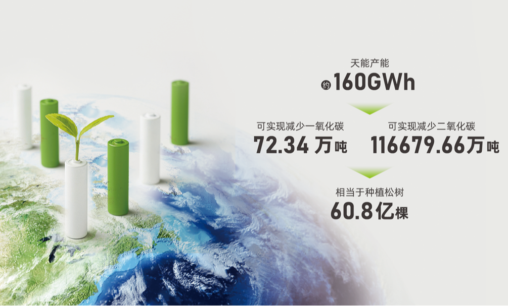 6731������Ϸ(�й���)-�ٷ���վ